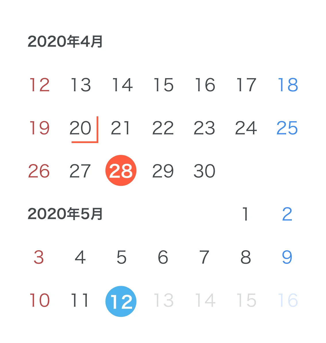 2020年4月につみたて設定をしたい場合