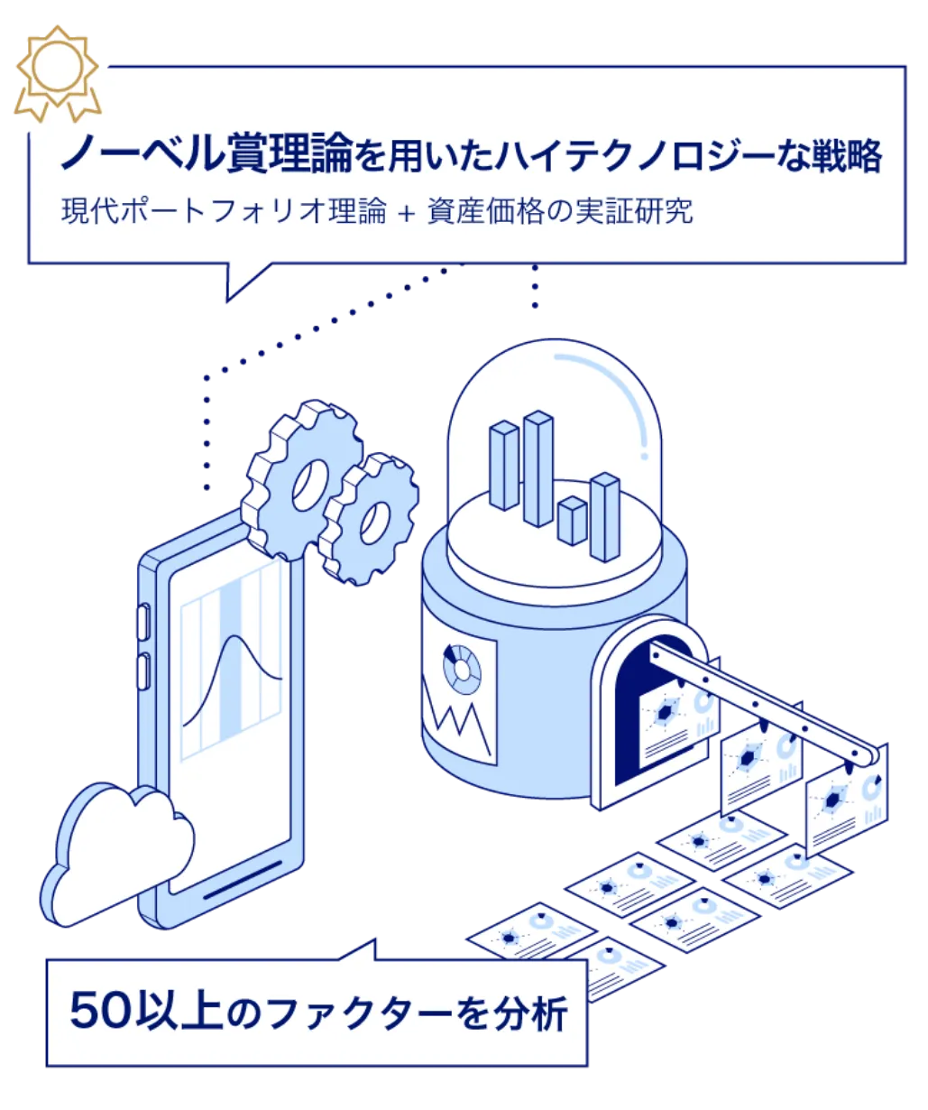 ノーベル賞理論を用いたハイテクノロジーな投資戦略で50以上のファクターを分析