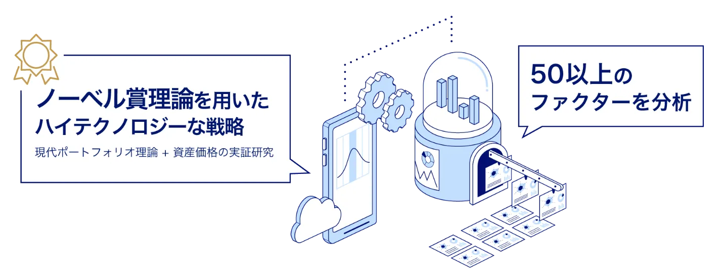 ノーベル賞理論を用いたハイテクノロジーな投資戦略で50以上のファクターを分析