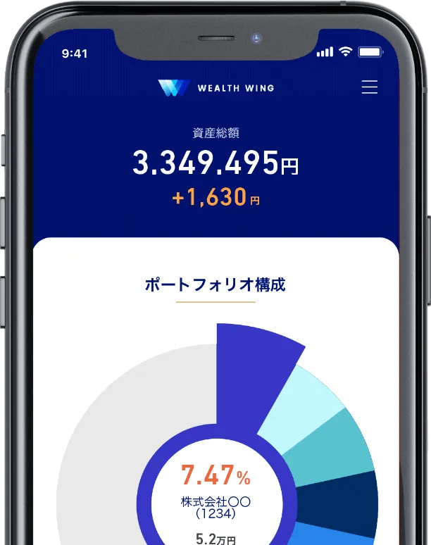 リバランス