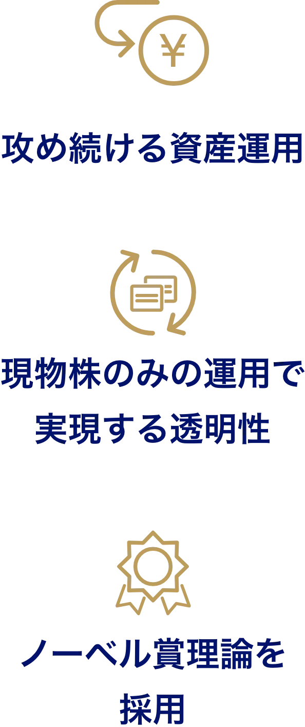 全く新しいアクティブ投資