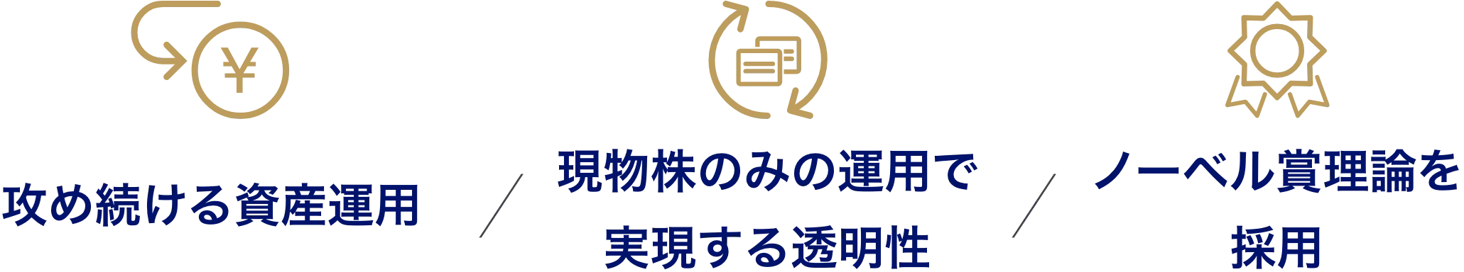 全く新しいアクティブ投資