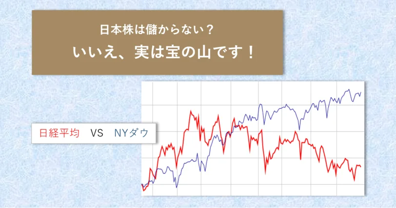 Wealth Wing(ウェルスウイング) の利益口座比率