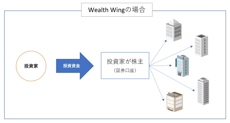 fig1