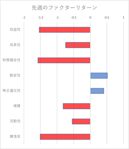fig1
