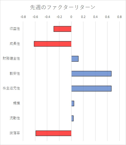 fig1