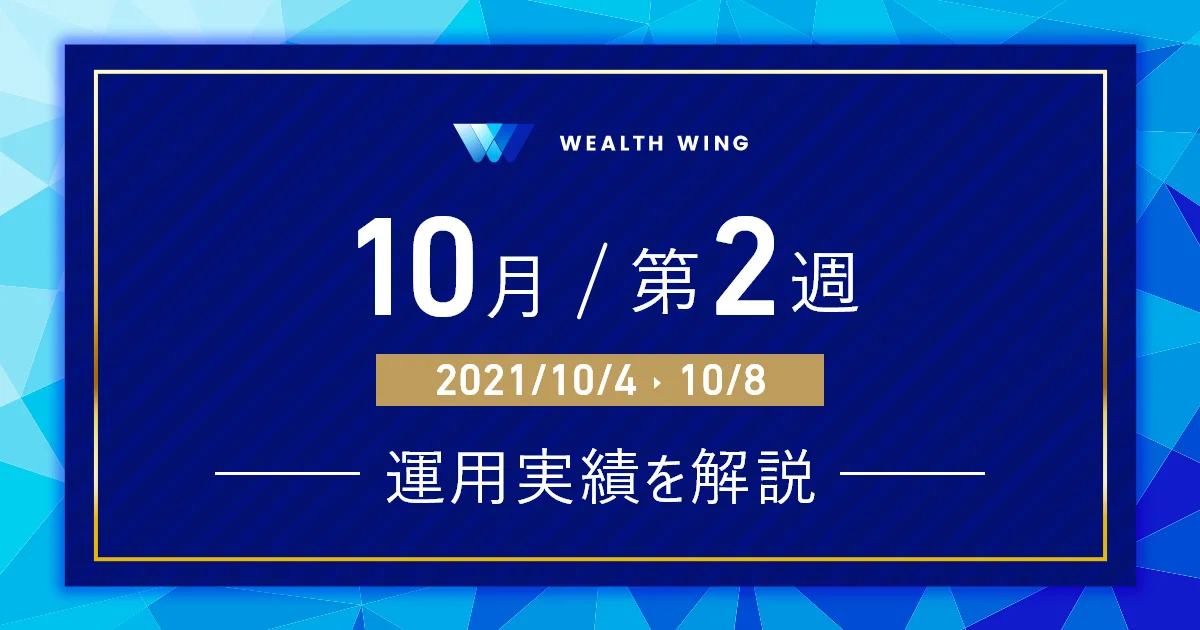 Wealth Wing(ウェルスウイング) の週間リターン