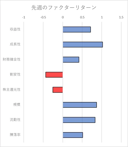 fig1