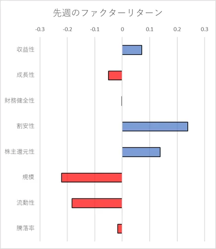 fig1