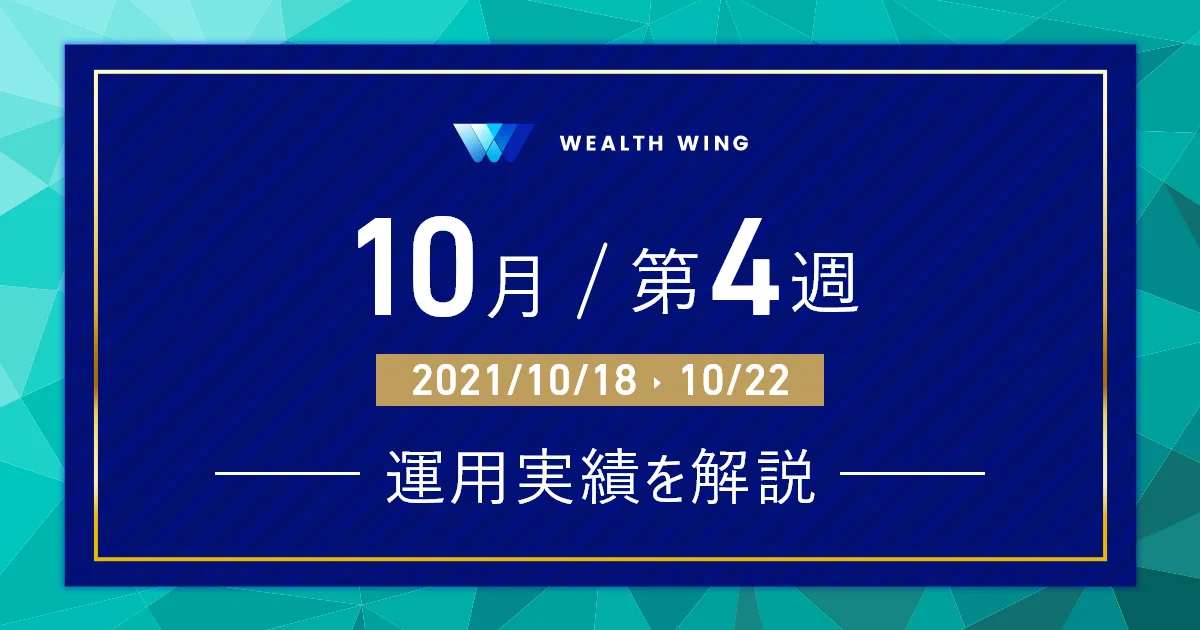 Wealth Wing(ウェルスウイング) の週間リターン