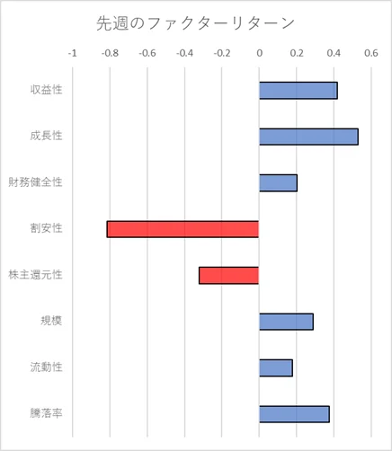 fig1