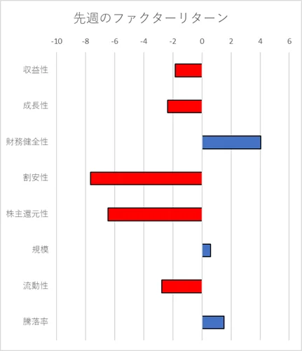 fig1