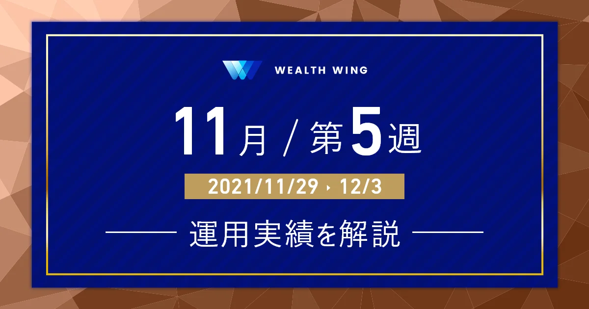 Wealth Wing(ウェルスウイング) の週間リターン