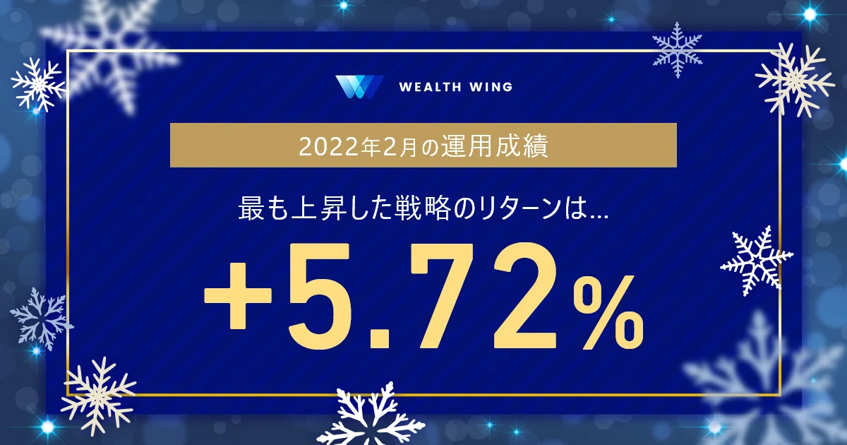 Wealth Wing(ウェルスウイング) の月間実績