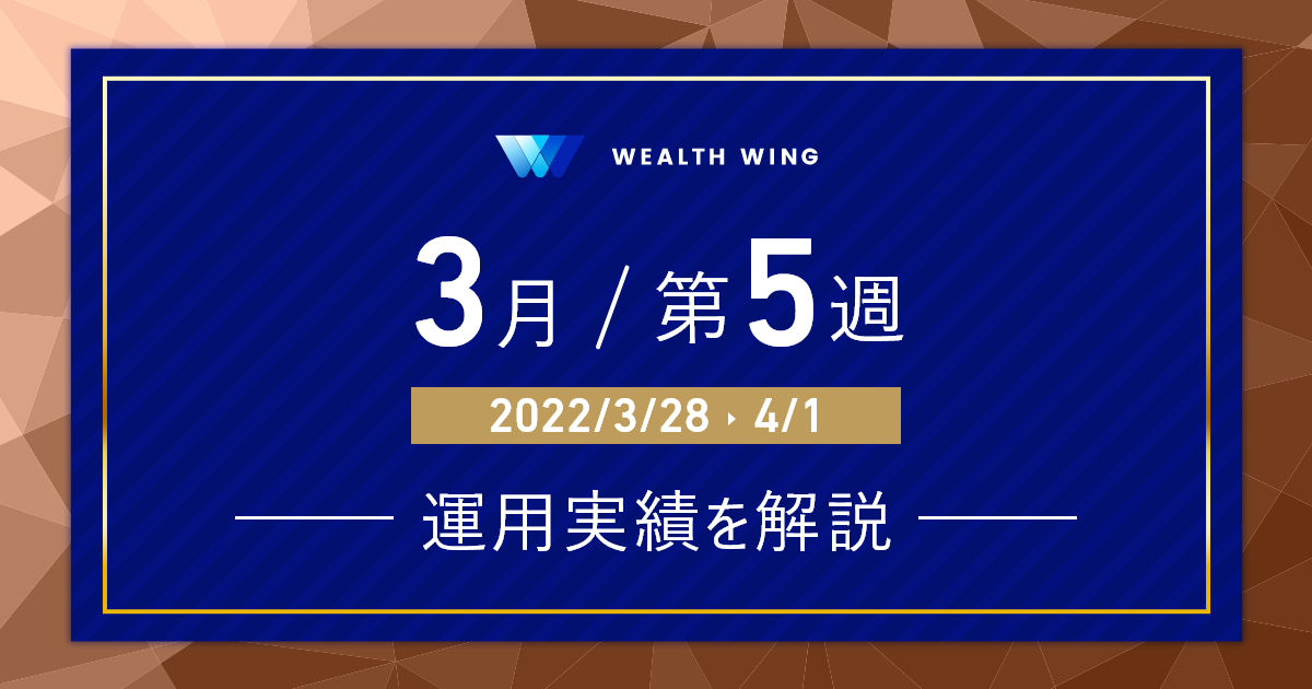 Wealth Wing(ウェルスウイング) の週間リターン