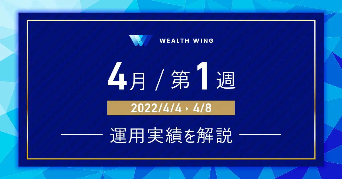 Wealth Wing(ウェルスウイング) の週間リターン