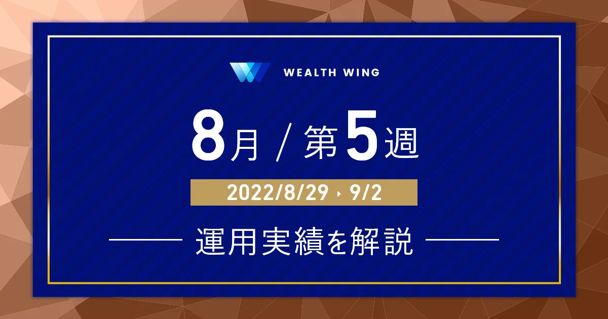 Wealth Wing(ウェルスウイング) の週間リターン