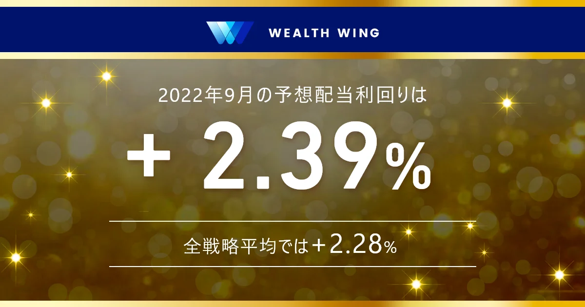 Wealth Wing(ウェルスウイング) の配当利回り