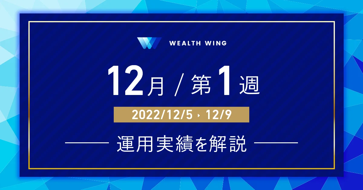 Wealth Wing(ウェルスウイング) の週間リターン
