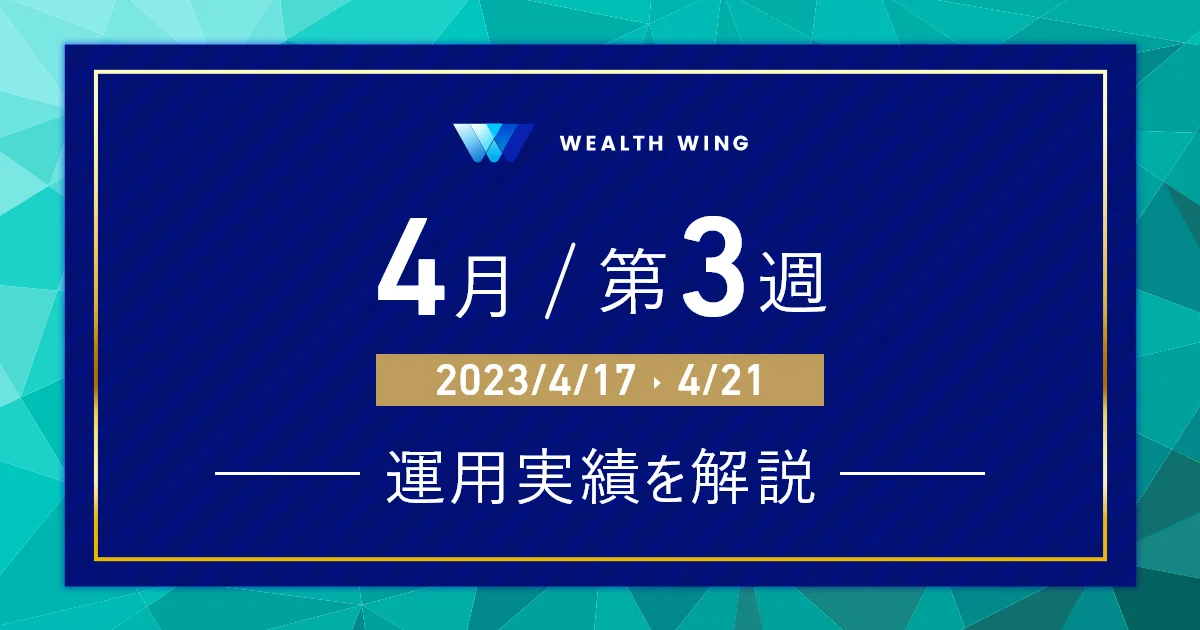 Wealth Wing(ウェルスウイング) の週間リターン