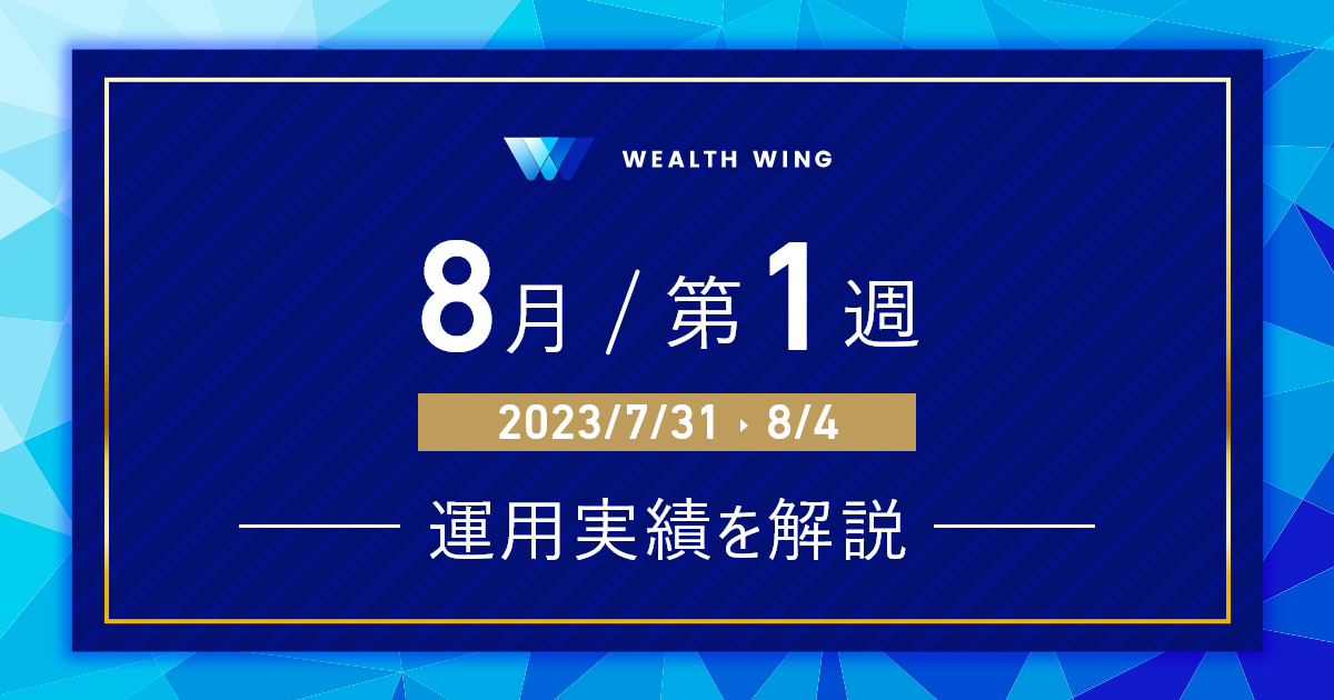 Wealth Wing(ウェルスウイング) の週間リターン