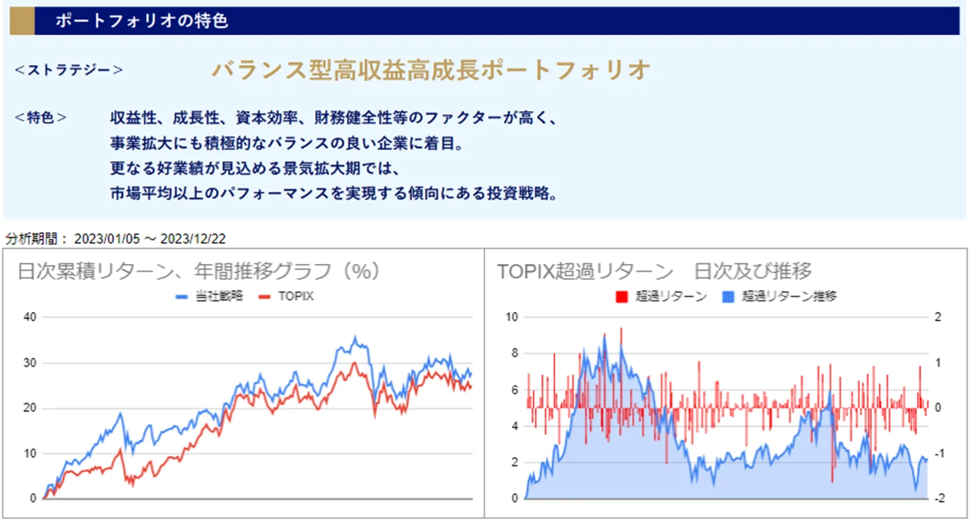 運用実績トップ戦略