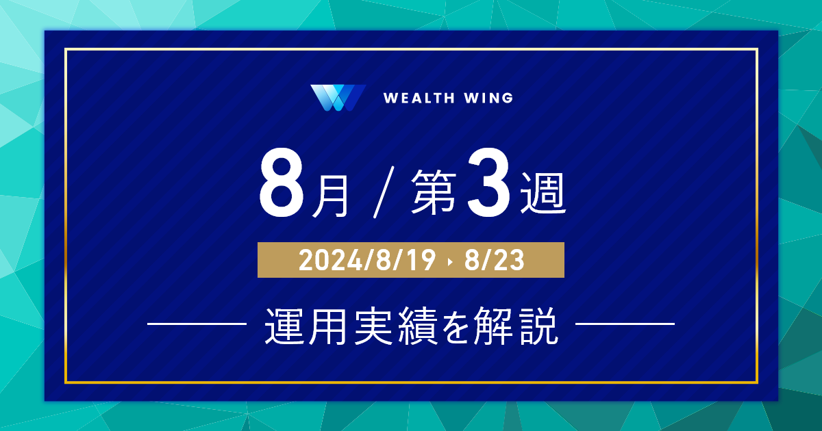 Wealth Wing(ウェルスウイング) の週間リターン