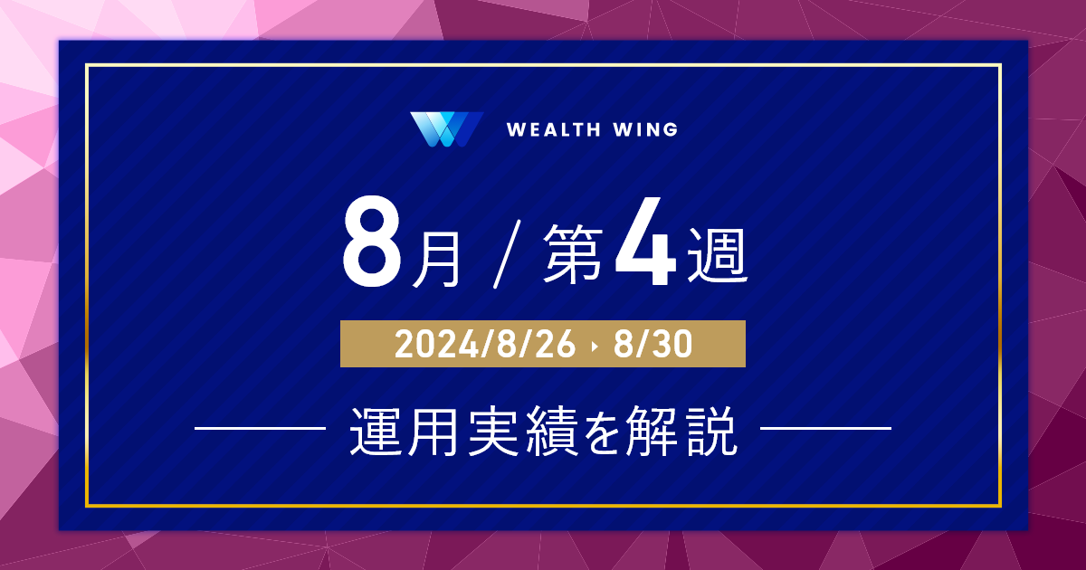 Wealth Wing(ウェルスウイング) の週間リターン