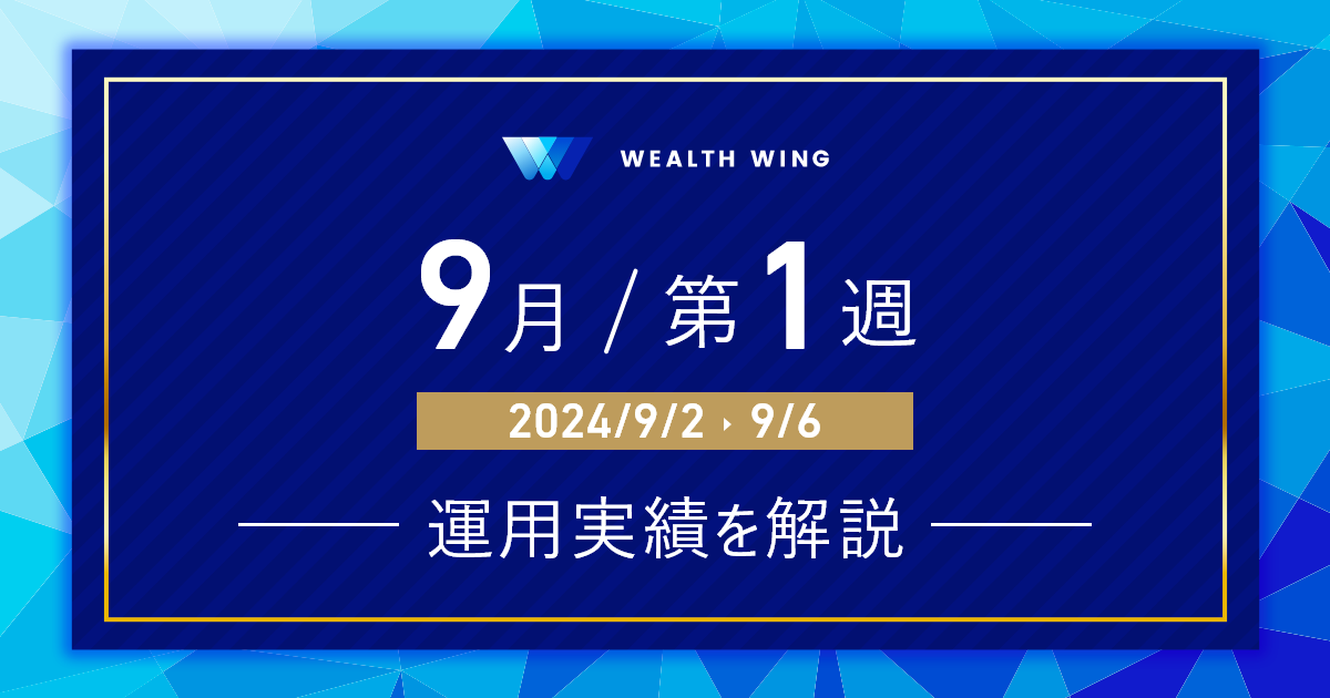 Wealth Wing(ウェルスウイング) の週間リターン