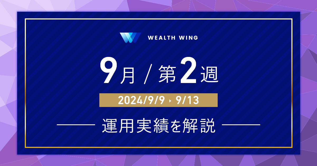 Wealth Wing(ウェルスウイング) の週間リターン