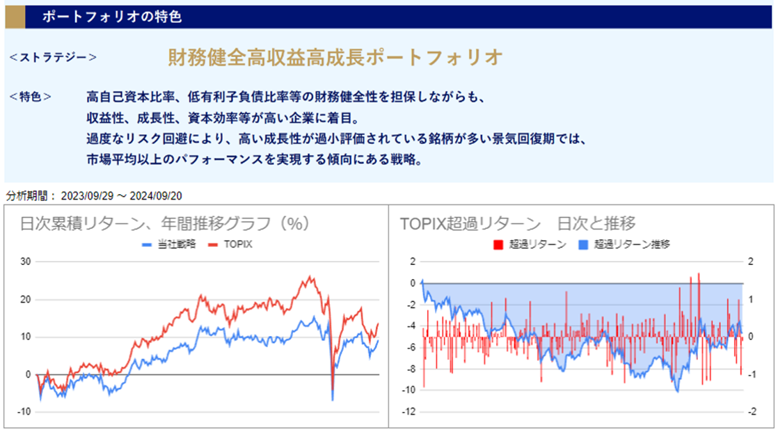 先週のファクター動向