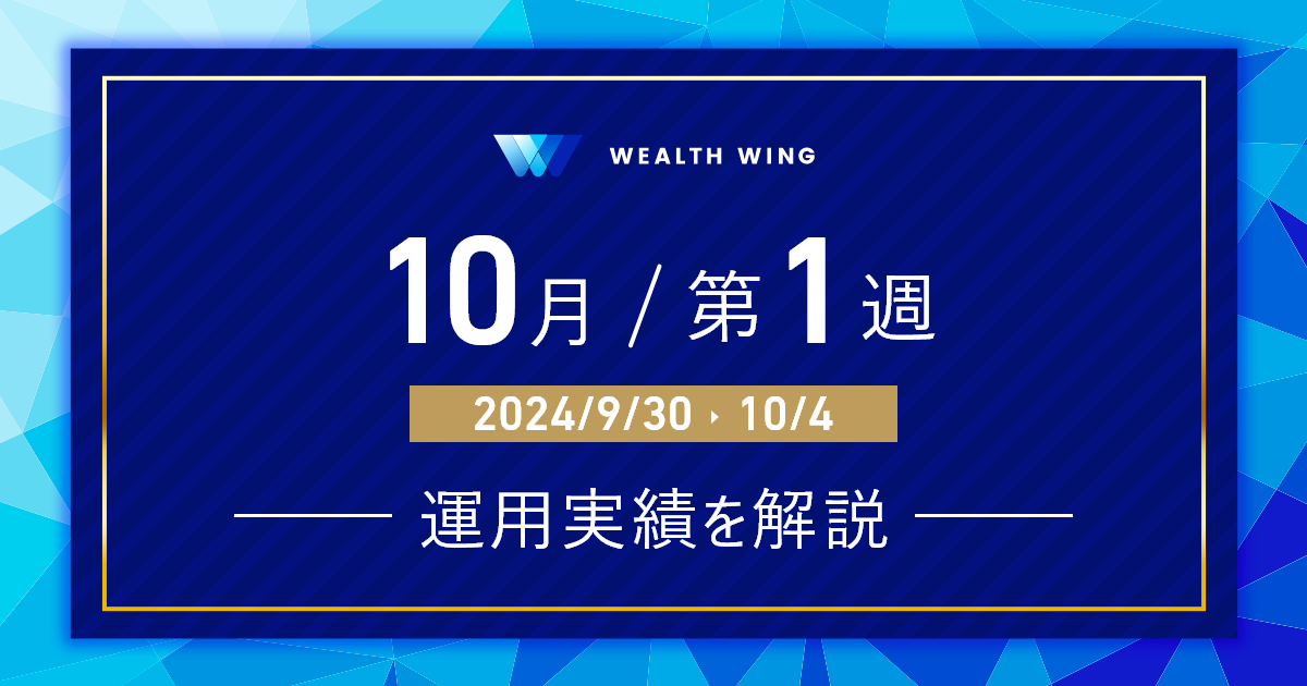 Wealth Wing(ウェルスウイング) の週間リターン