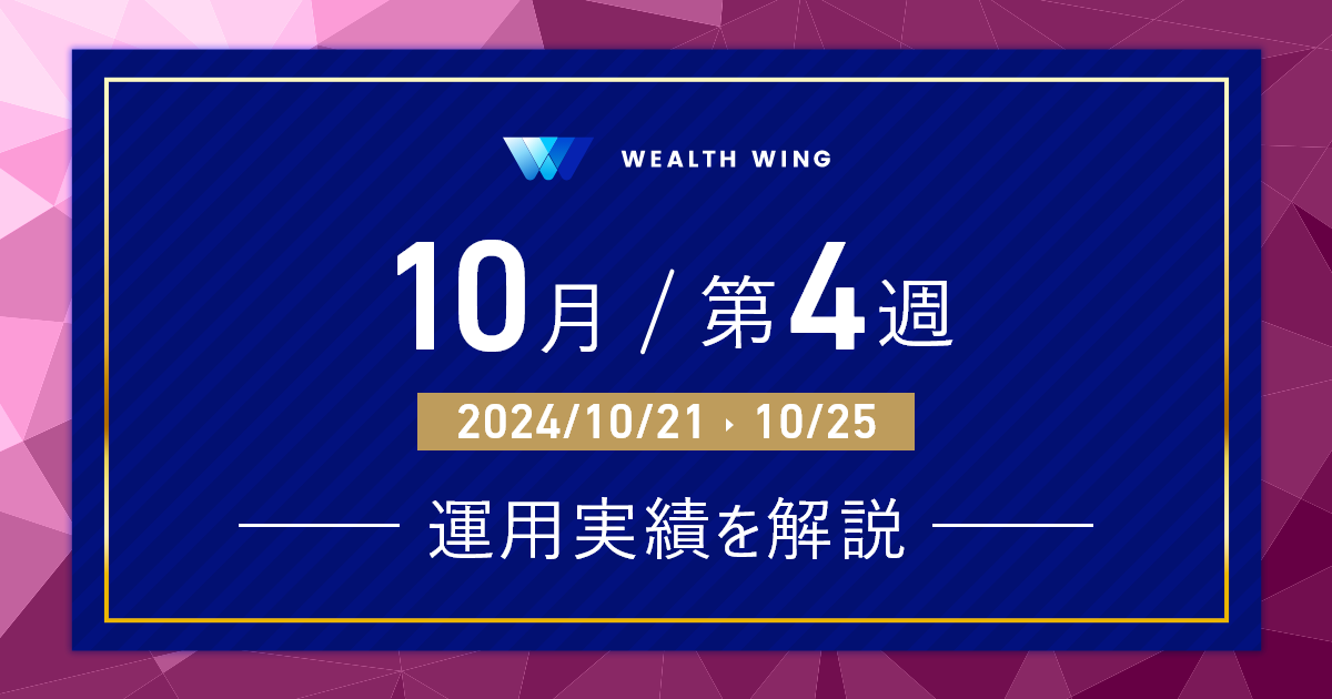 Wealth Wing(ウェルスウイング) の週間リターン