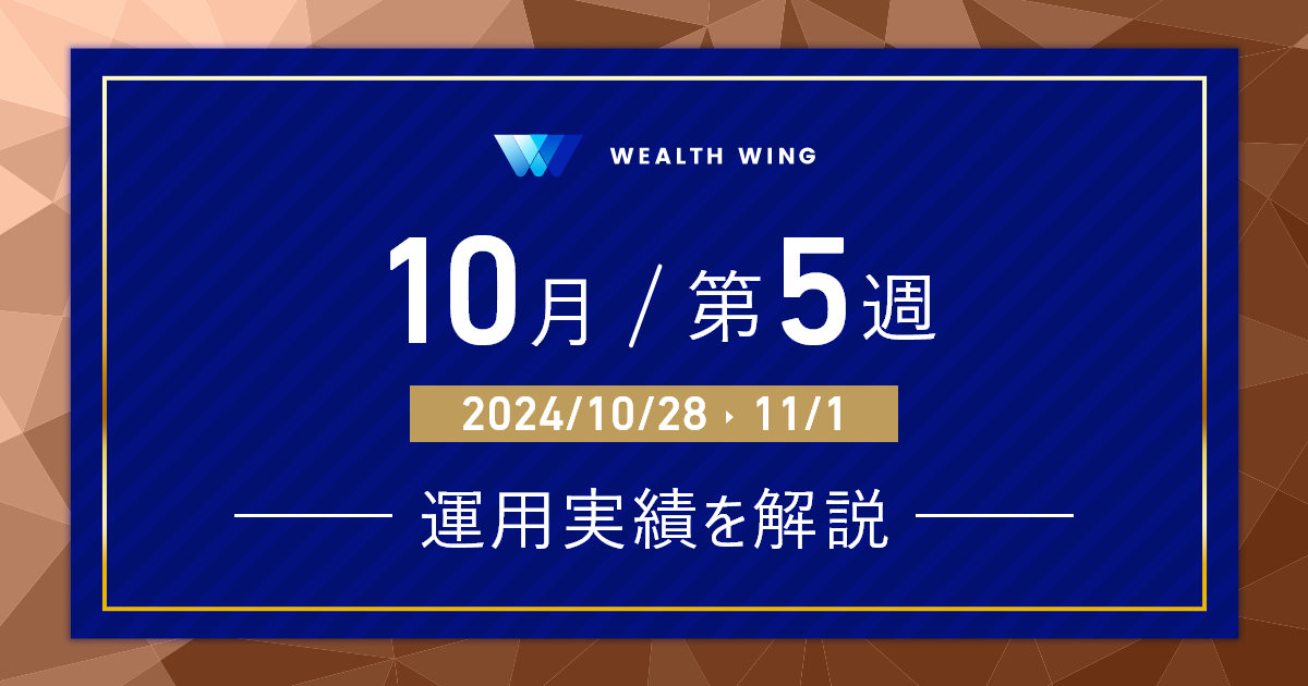 Wealth Wing(ウェルスウイング) の週間リターン