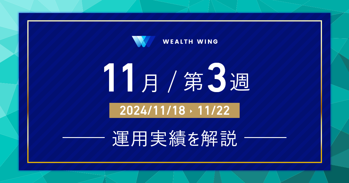 Wealth Wing(ウェルスウイング) の週間リターン