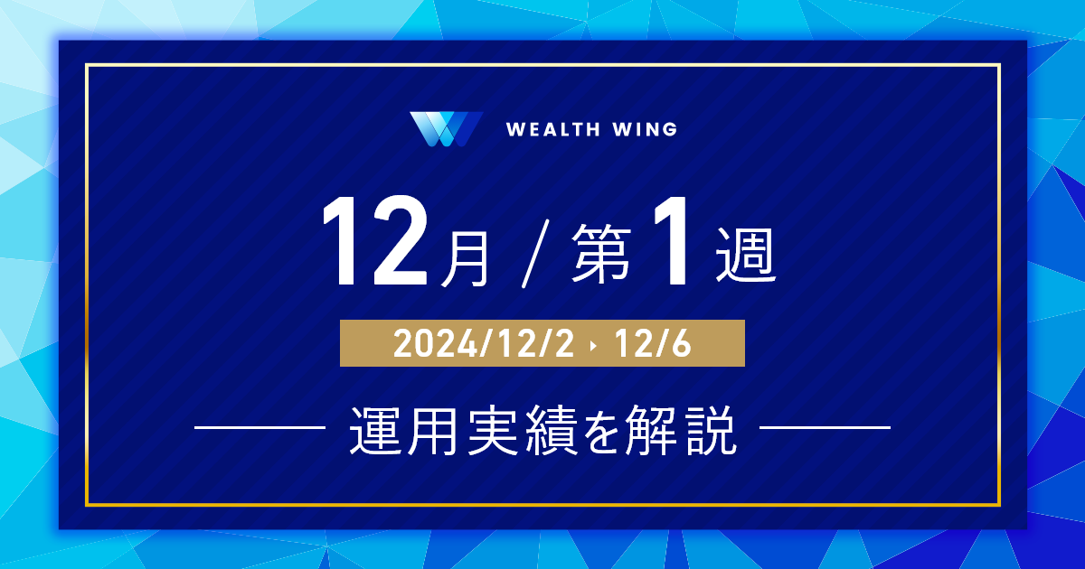 Wealth Wing(ウェルスウイング) の週間リターン