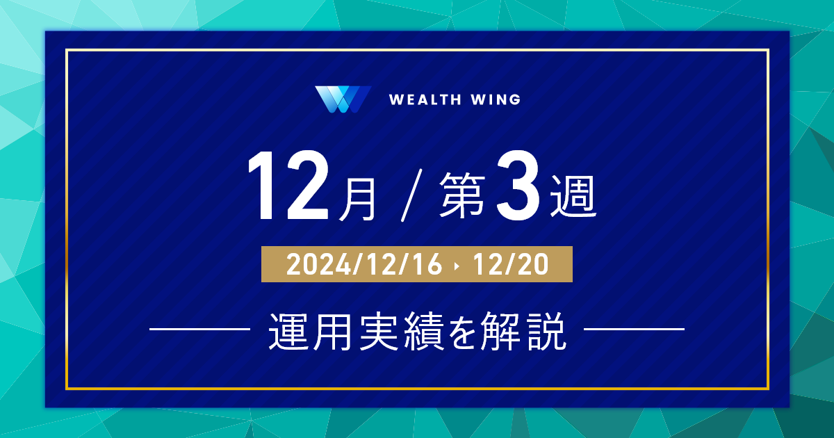 Wealth Wing(ウェルスウイング) の週間リターン