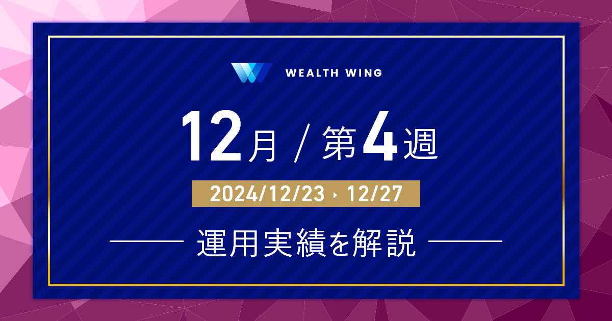 Wealth Wing(ウェルスウイング) の週間リターン