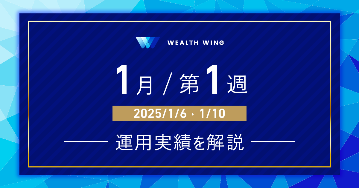 Wealth Wing(ウェルスウイング) の週間リターン