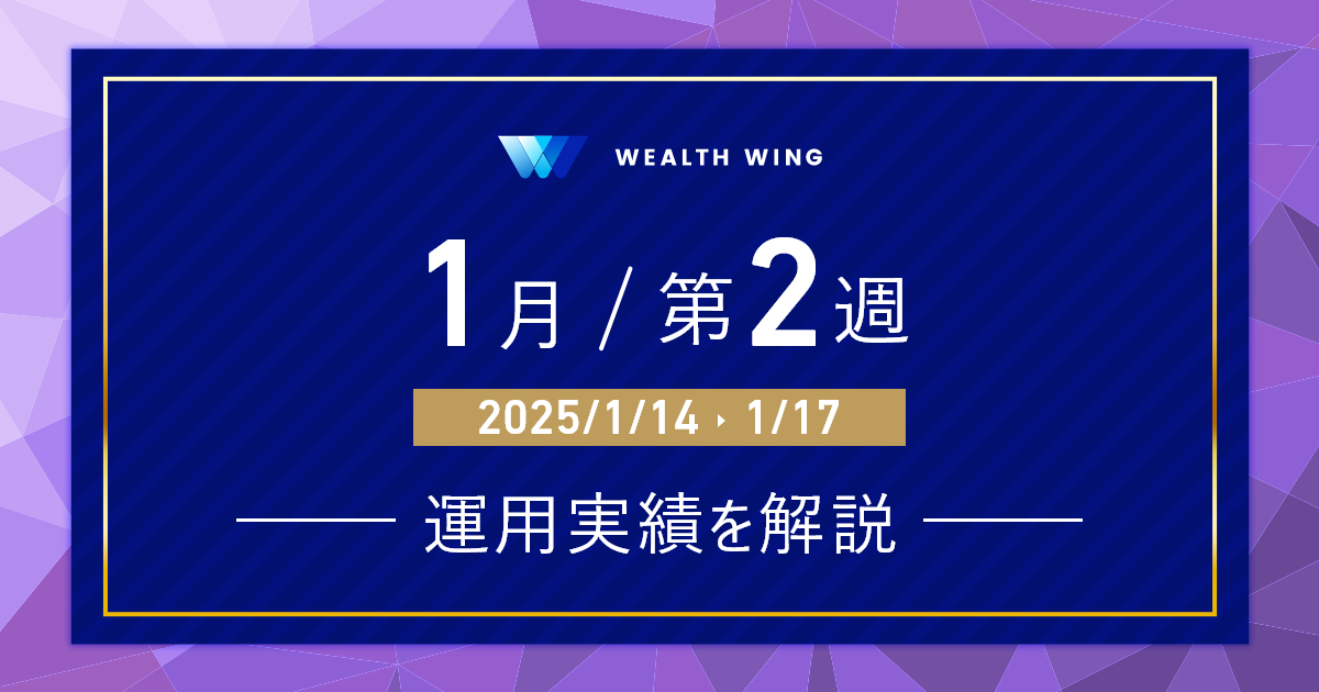 Wealth Wing(ウェルスウイング) の週間リターン