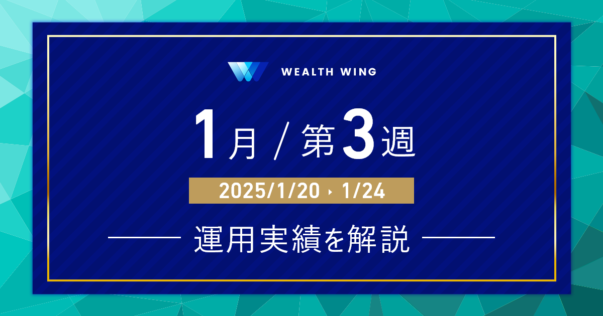 Wealth Wing(ウェルスウイング) の週間リターン