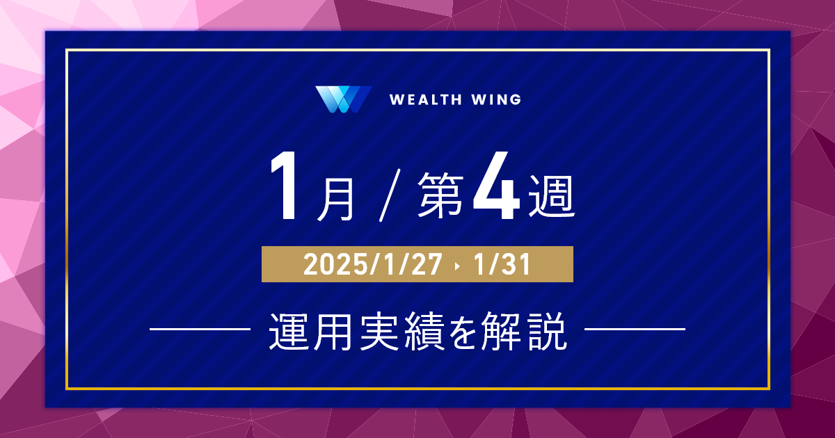 Wealth Wing(ウェルスウイング) の週間リターン