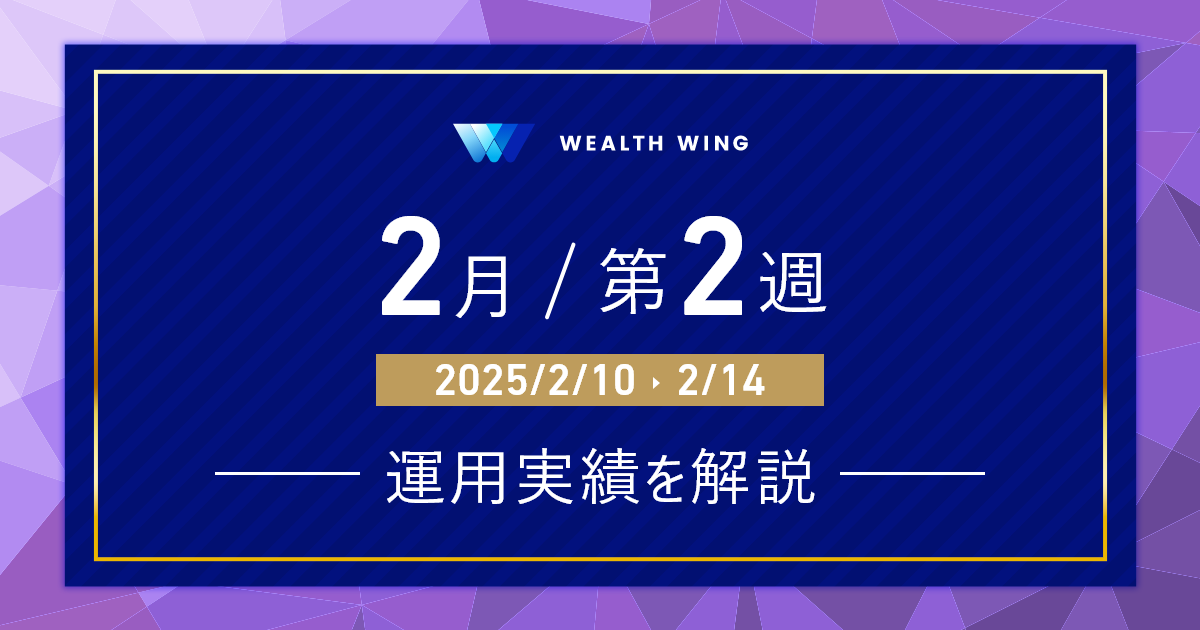 Wealth Wing(ウェルスウイング) の週間リターン