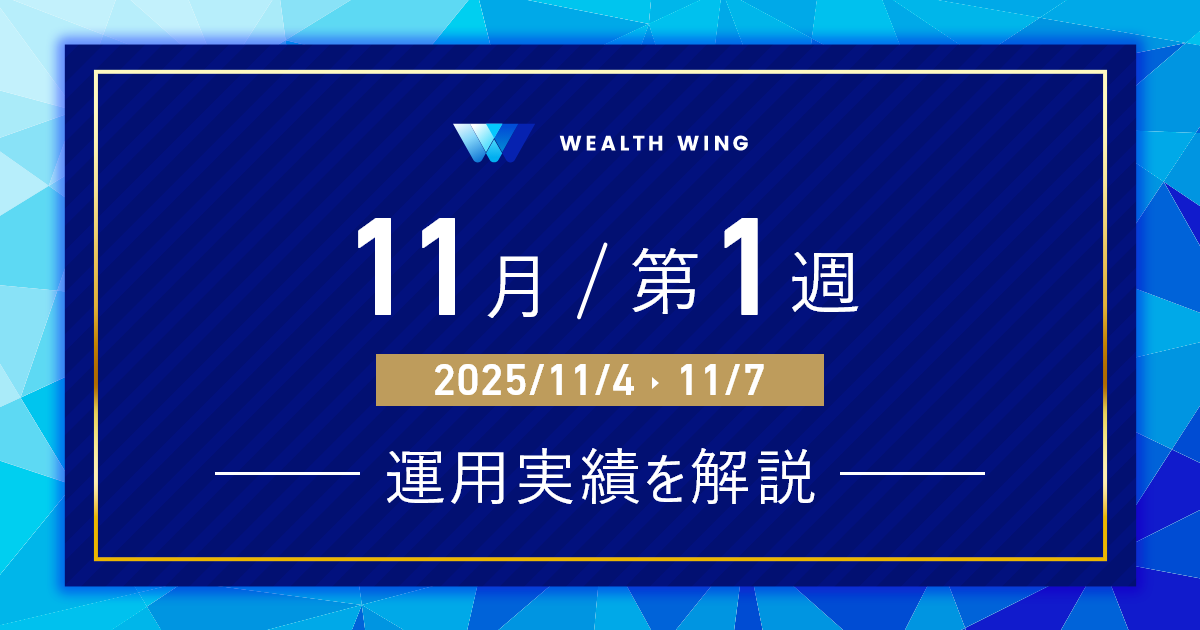 Wealth Wing(ウェルスウイング) の週間リターン