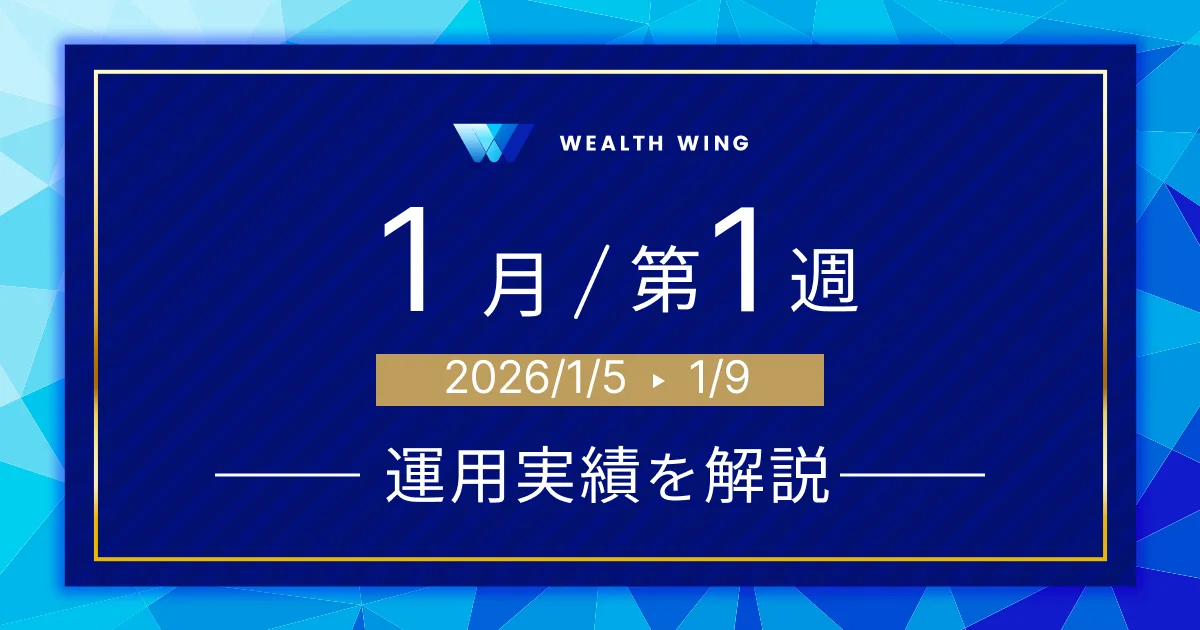 Wealth Wing(ウェルスウイング) の週間リターン