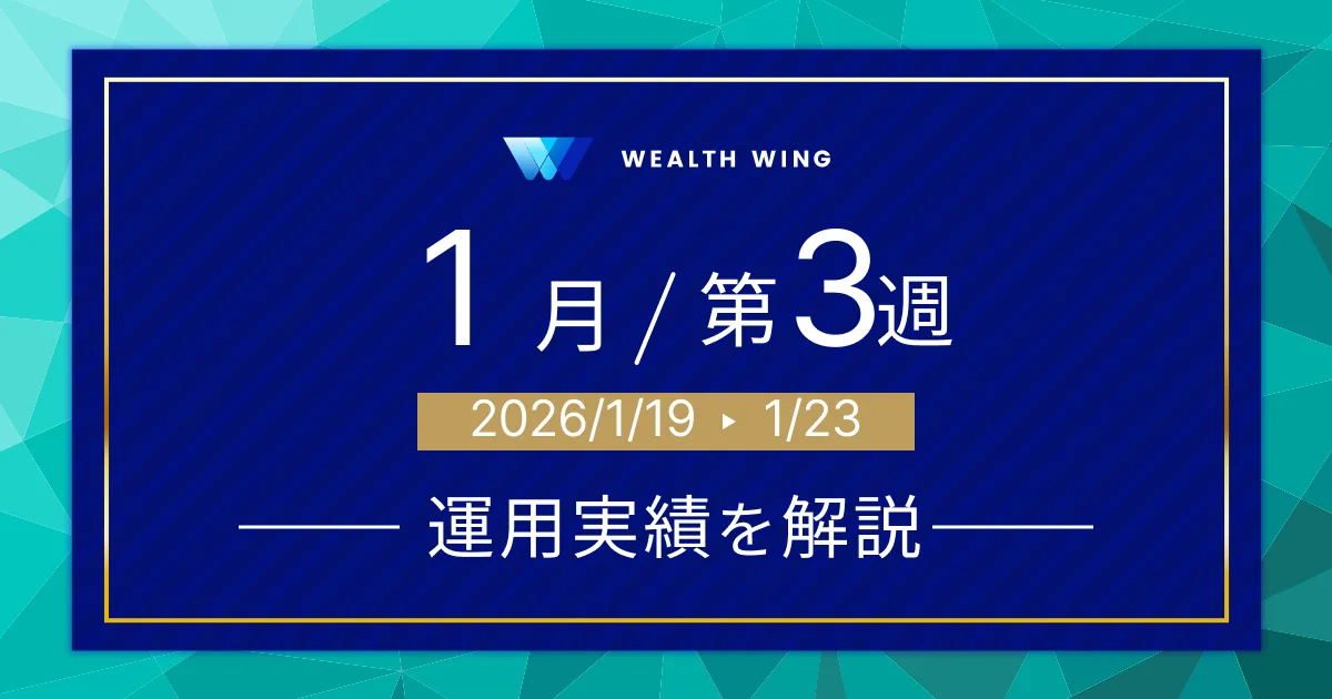 Wealth Wing(ウェルスウイング) の週間リターン