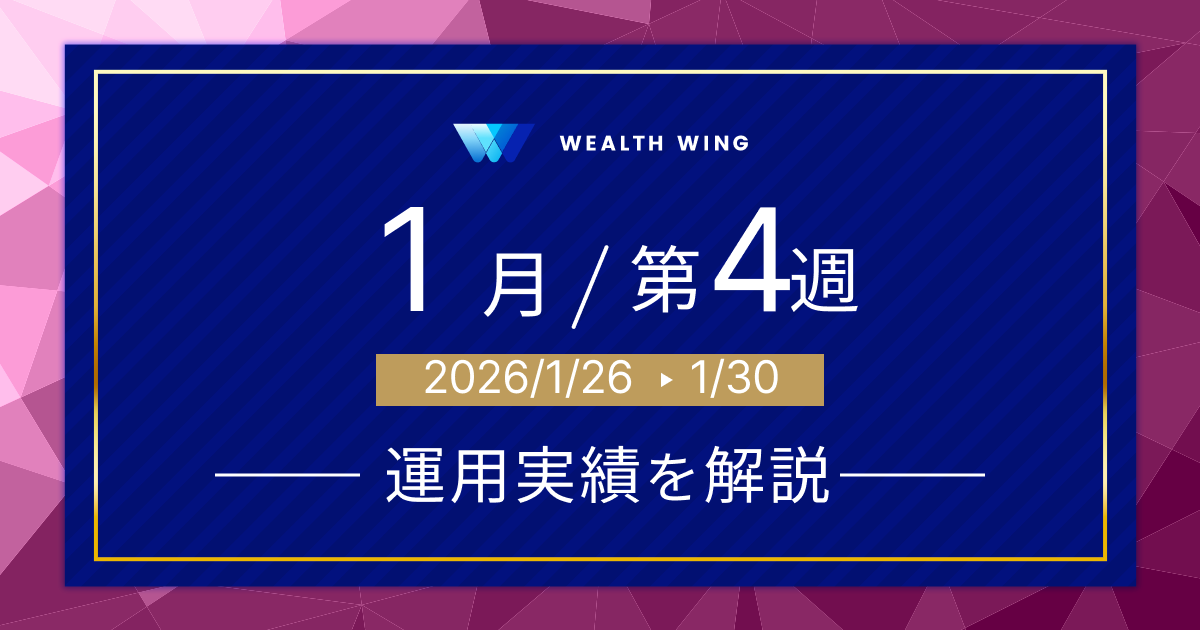 Wealth Wing(ウェルスウイング) の週間リターン