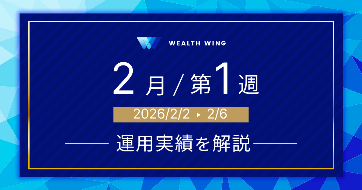 Wealth Wing(ウェルスウイング) の週間リターン