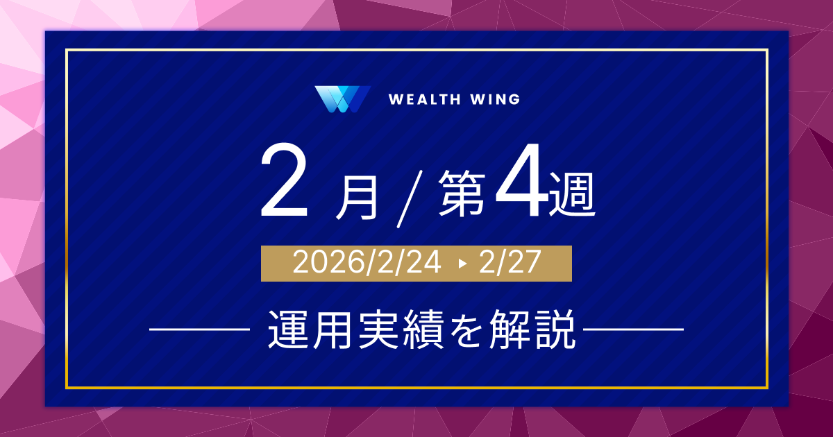 Wealth Wing(ウェルスウイング) の週間リターン