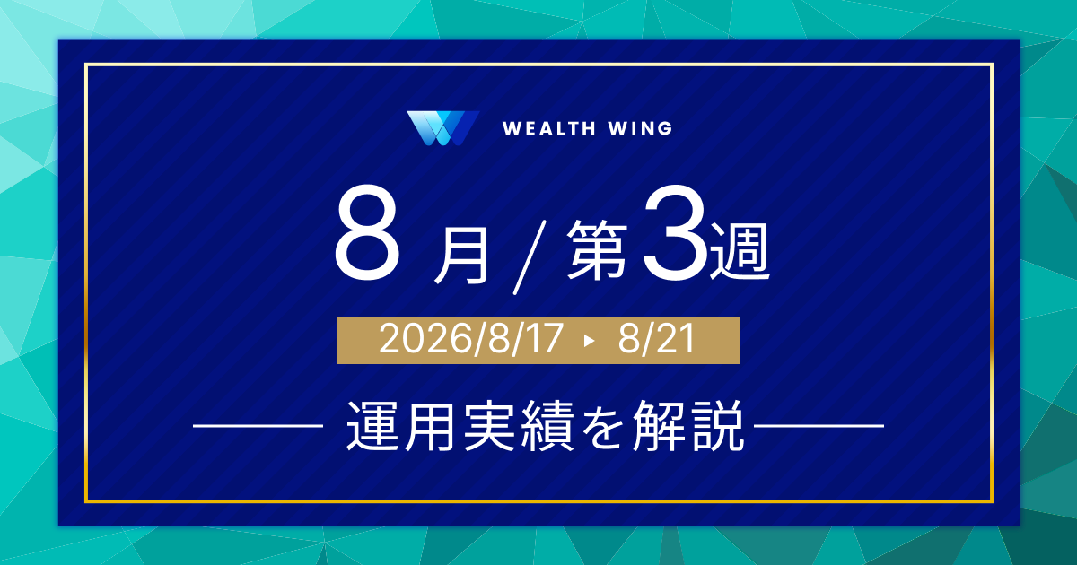 Wealth Wing(ウェルスウイング) の週間リターン